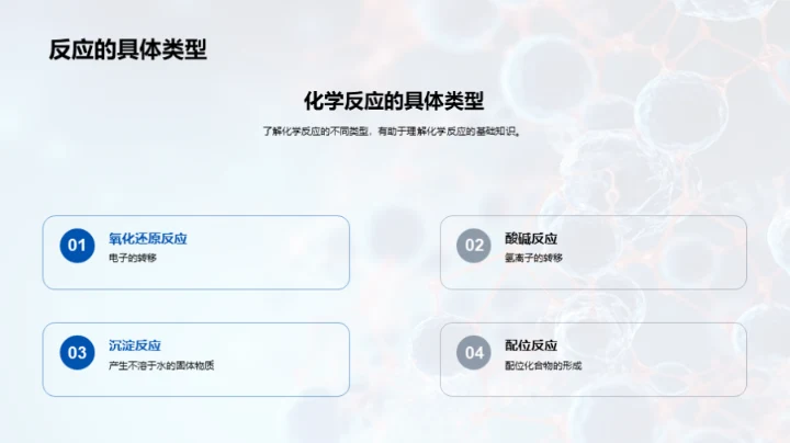 探索化学反应秘境