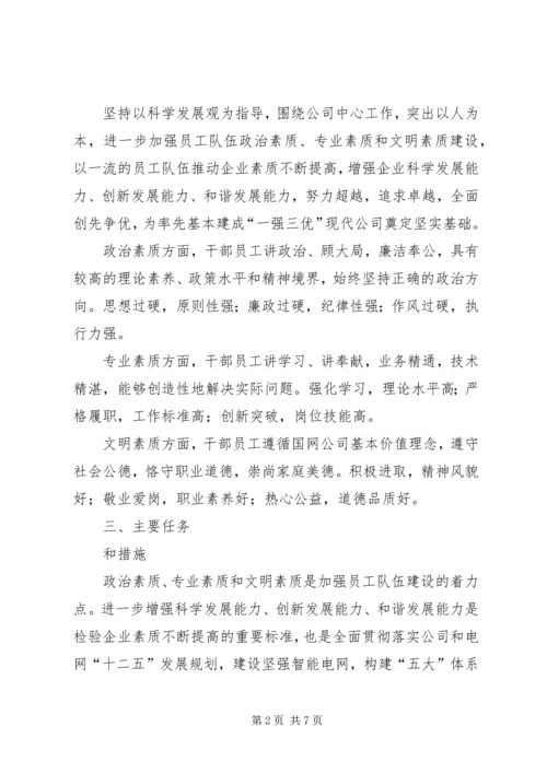 供电公司素质提升工作意见.docx