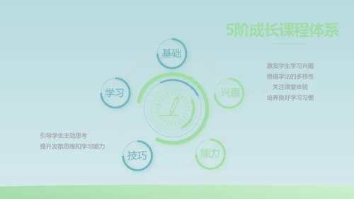 蓝色大气生物学主题班会PPT动态