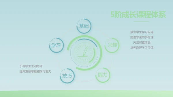 蓝色大气生物学主题班会PPT动态