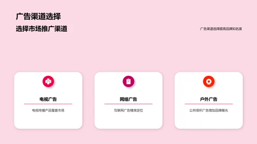 市场营销推广计划