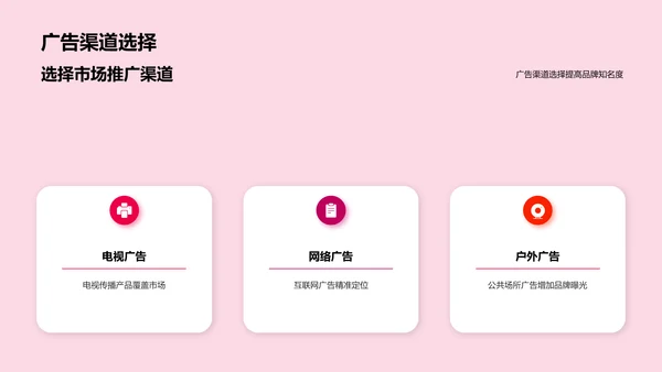 市场营销推广计划