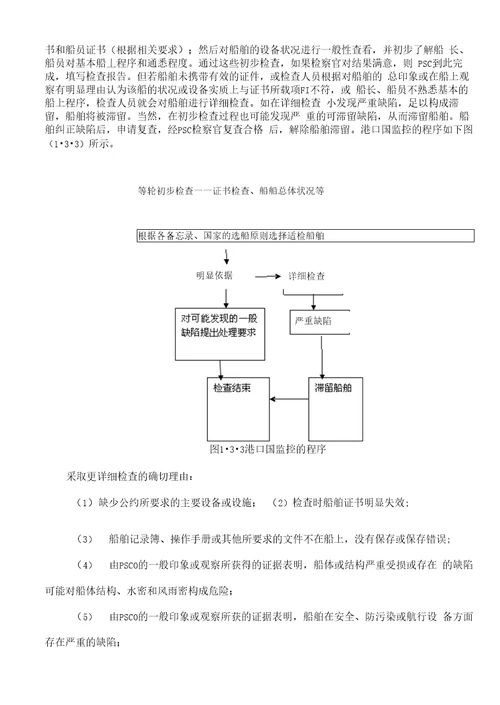 船舶的PSC滞留及相关对策分析