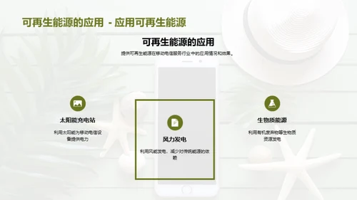 绿色通信新征程