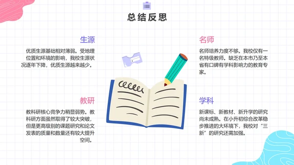 彩色简约活泼学校评优述职总结报告带内容PPT模板