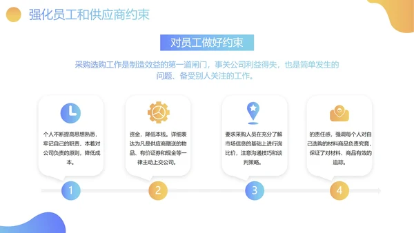 渐变蓝黄简约采购部年终总结工作报告PPT模板