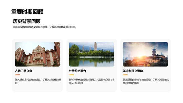 历史文化深度游PPT模板