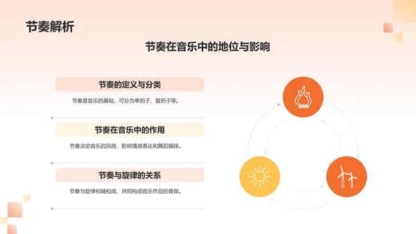橙色音乐鉴赏PPT模板