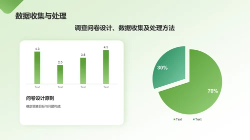 绿色商务风大学生挑战杯PPT模板