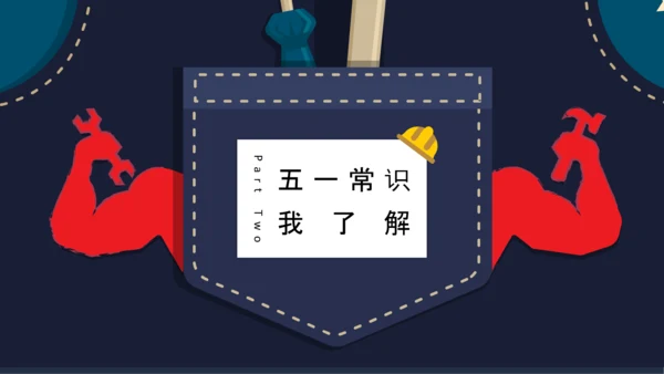 五一国际劳动节主题班会PPT模板