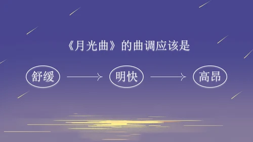 部编版语文六年级上册月光曲课件PPT模板