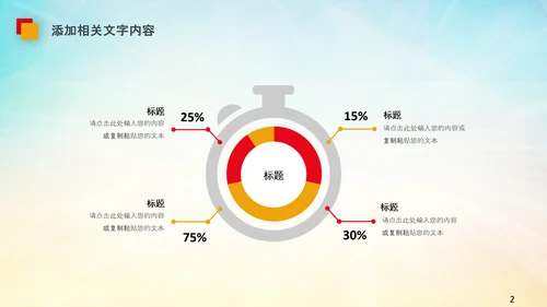 团委共青团校团委团省委五四青年节PPT