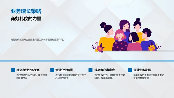 商务礼仪培训