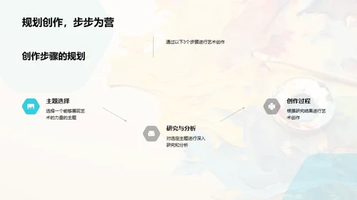 艺术之翼：创新飞翔