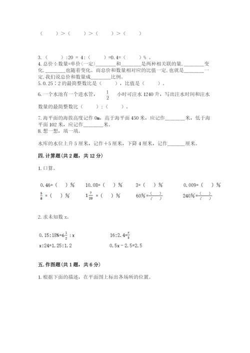 六年级下册数学期末测试卷精品【名师推荐】.docx