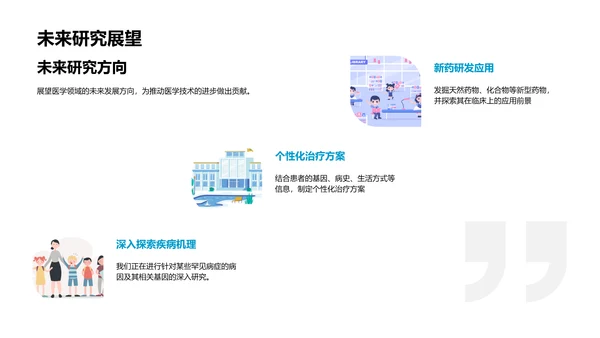 医学研究开题报告PPT模板