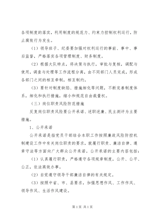 廉政风险防控机制督查制度.docx