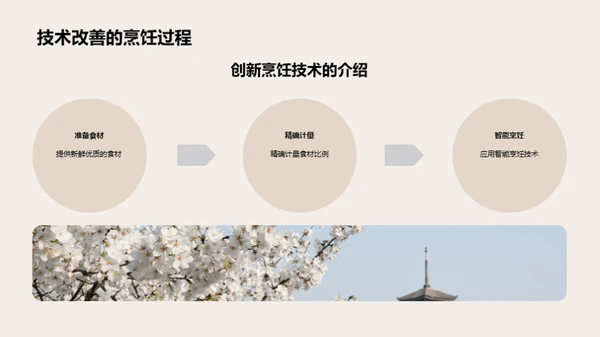 引领厨艺革新