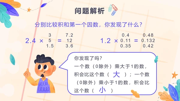 五年级第一单元小数乘法第二课时小数乘小数PPT模板