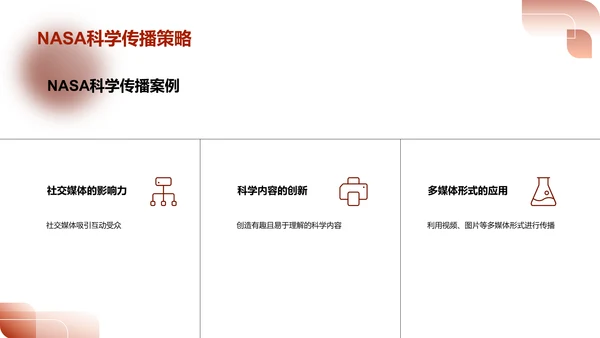 新媒体在科学传播中的应用