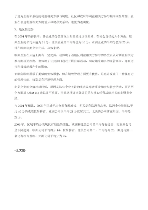 《如何编制企业社会责任报告》连载(三十四).docx