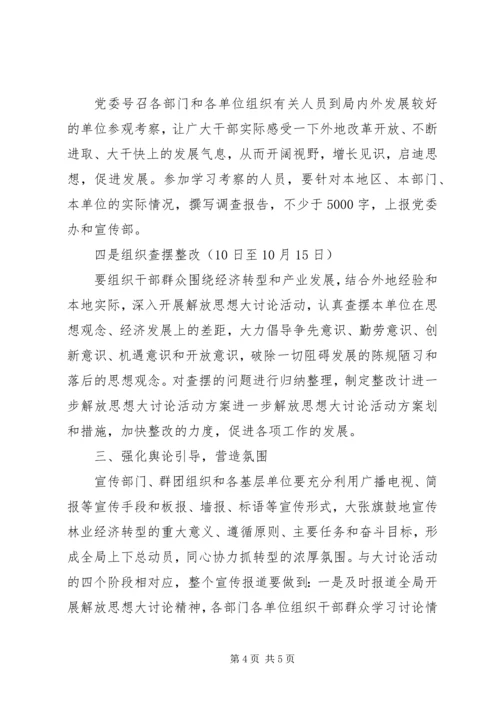 进一步解放思想大讨论活动方案 (7).docx