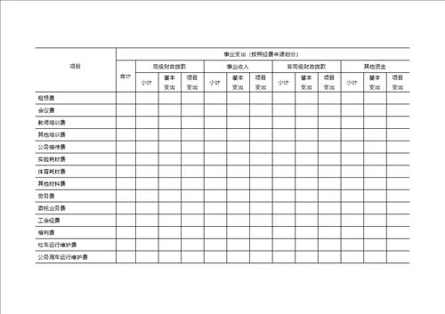 中小学会计科目和报表补充规定