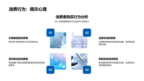 医保产品创新与营销