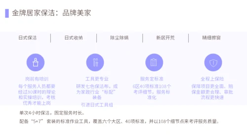 首家O2O家政服务平台介绍公司通用PPT模板