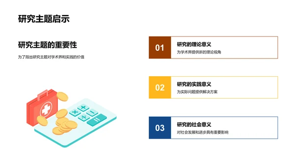 研究道路之光明