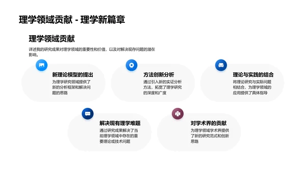 理学研究答辩报告PPT模板