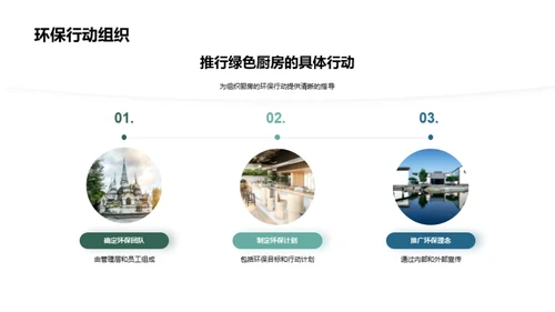 厨房绿色革命
