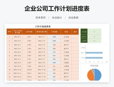 企业公司工作计划进度表