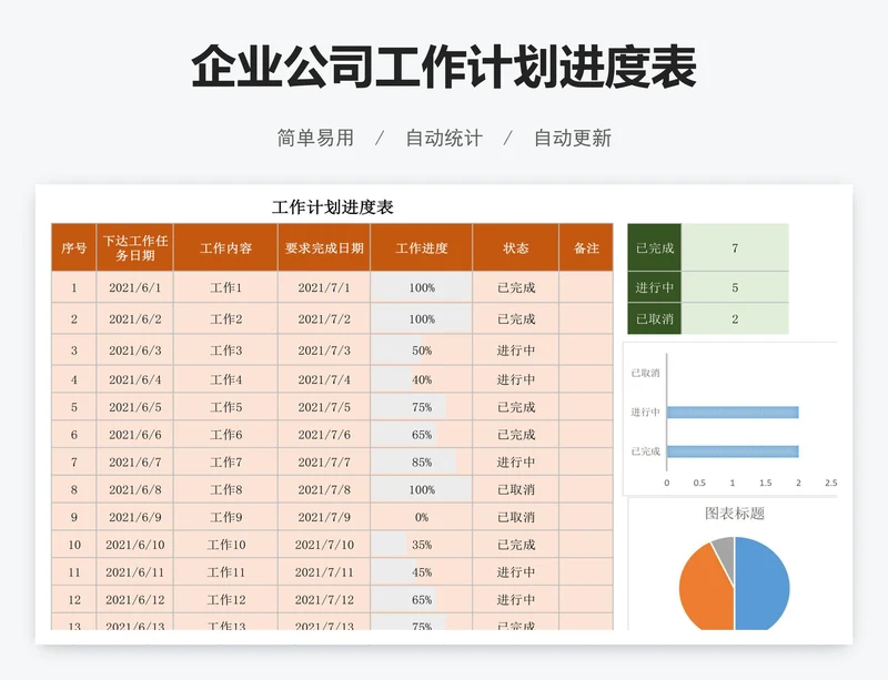企业公司工作计划进度表
