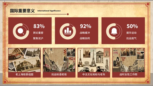 深红色复古风七七事变：镌刻在记忆中的爱国坐标ppt模板
