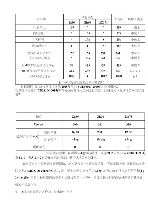 紫湖郊野公园岩土工程勘察报告.docx