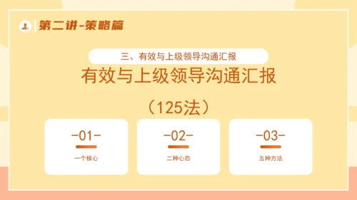企业培训优秀管理者的有效沟通通用PPT模板