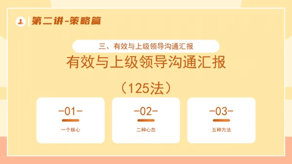 企业培训优秀管理者的有效沟通通用PPT模板