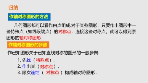 20.2画轴对称图形（课件）-八年级数学上册同步精品课堂（人教版五四制）