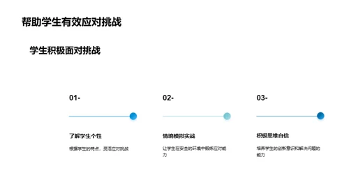 初中生心理航标