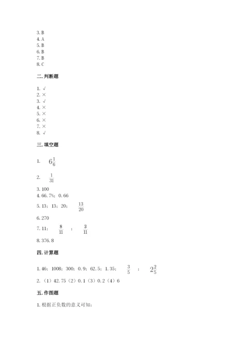 小升初数学期末测试卷精品【有一套】.docx