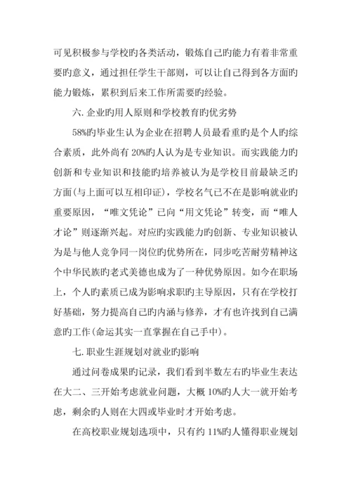 毕业生实习调查报告字.docx