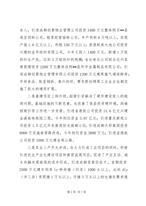 县招商引资工作自查报告.docx
