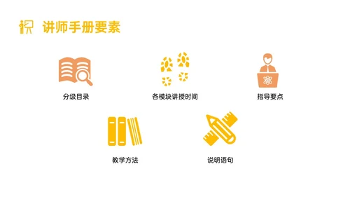 黄色简约形状内训师培训课件开发ppt