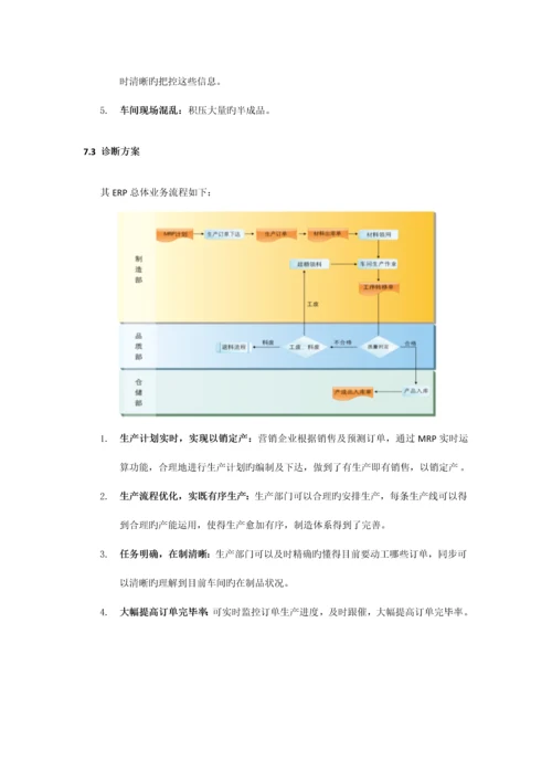 U生产管理解决方案.docx
