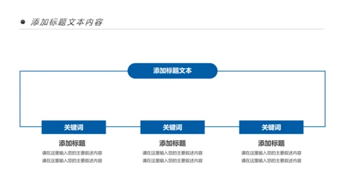 蓝色大气中国建设银行建行总结汇报PPT
