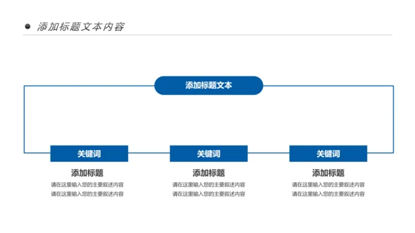 蓝色大气中国建设银行建行总结汇报PPT