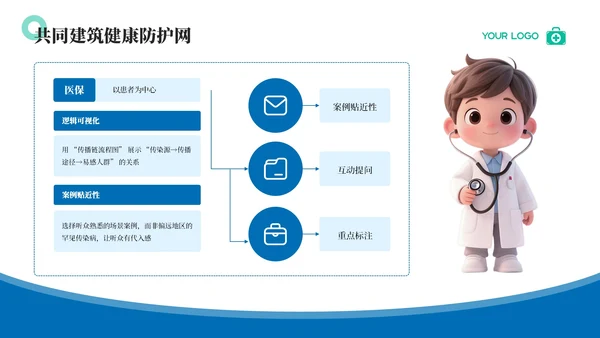 蓝色3D卡通风传染病预防知识科普PPT模板