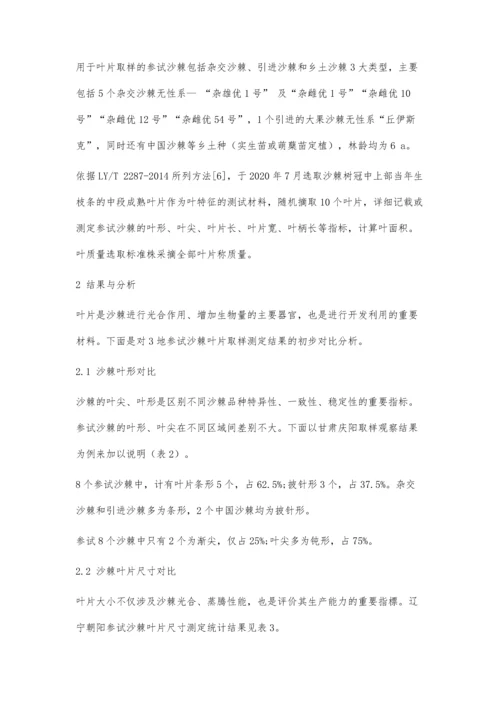 三北地区不同沙棘类型的叶片参数测定分析.docx