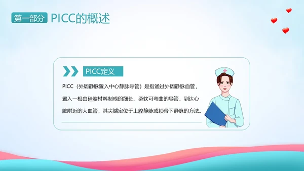 PICC置管护理护士护理PICC专题培训PPT课件护理查房